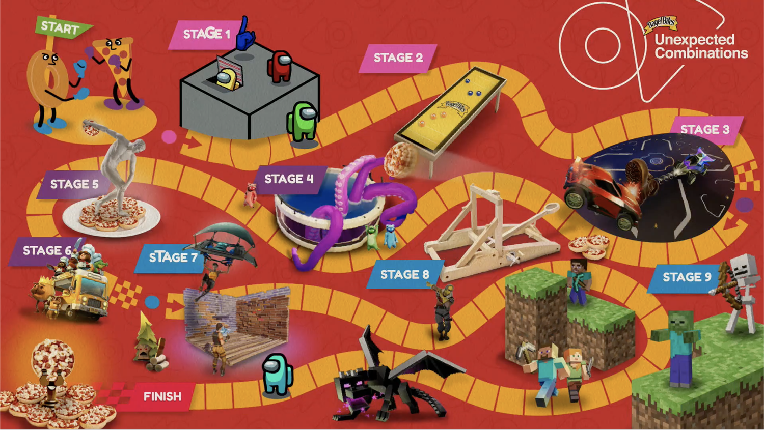 Bagel Bites Unexpected Combinations game board map with a winding path from Start to Finish through nine stages, featuring Among Us, Rocket League, Fortnite, Minecraft and Overcooked themed challenges